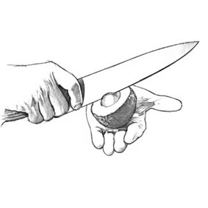 Nonknife, Nonmotorized Sharp Kitchen Tools