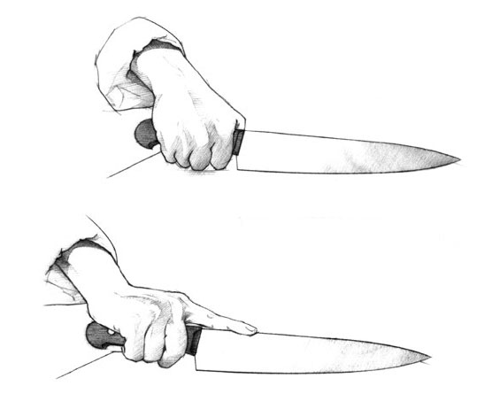 Two incorrect ways to hold a knife